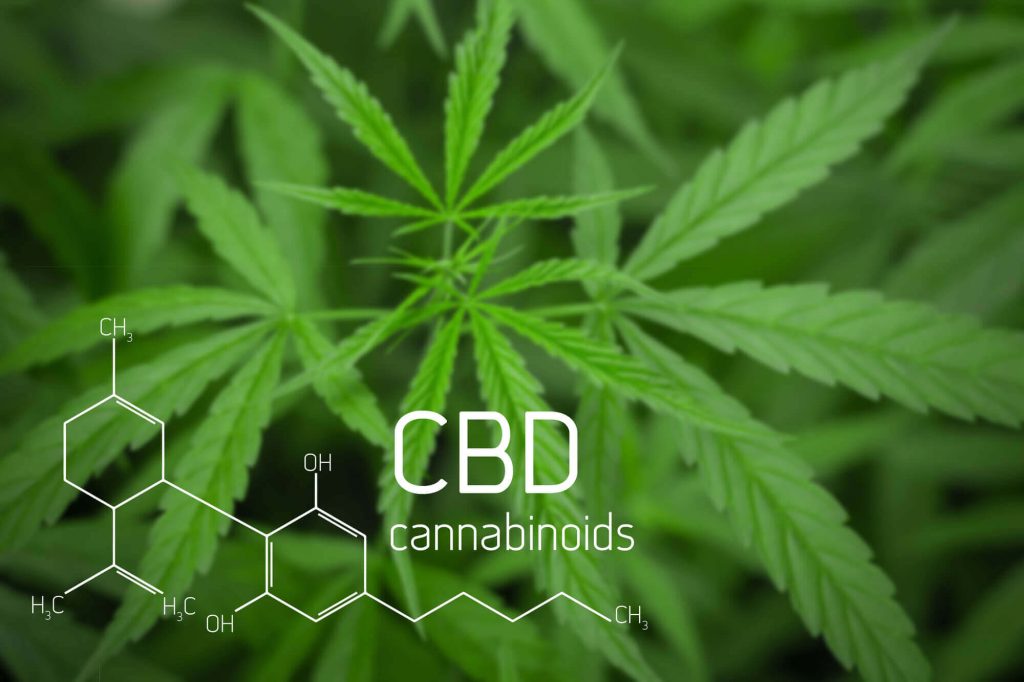 How Can CBD Help With Anxiety?