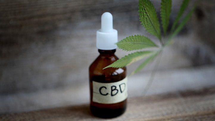 The Connection Between CBD Oil and Pain Relief: What Studies Show